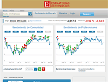 Tablet Screenshot of foros.estrategiasdeinversion.com
